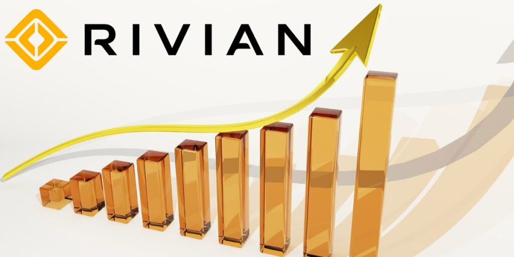 RIVN Stock Forecast Rivian Stock Price Prediction 2024, 2025, 2030