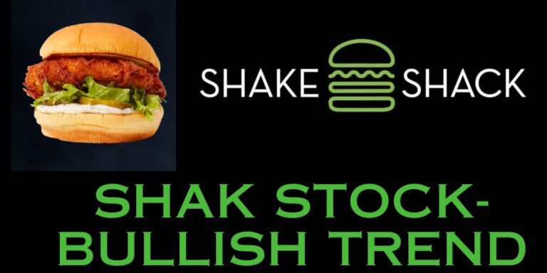 Shake Shack Stock Price Today