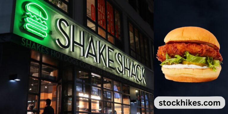 shake shack stock forecast 2025