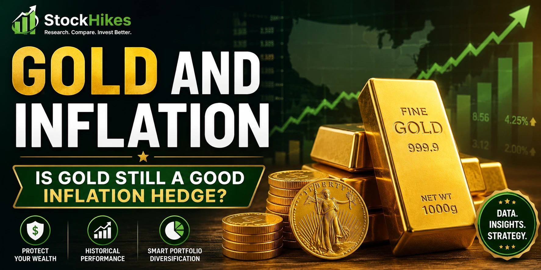 Gold bars and coins with rising market chart illustrating how gold performs as an inflation hedge and wealth protection asset.